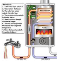 National Gas Installers - Roodepoort image 5
